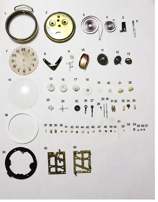 Minuteria sveglie.jpg