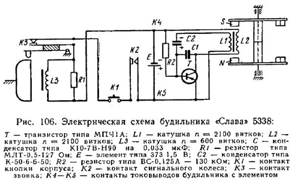 Schema sveglia meccanica