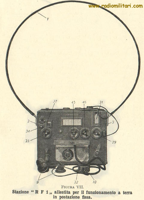 Radio RF1.jpg