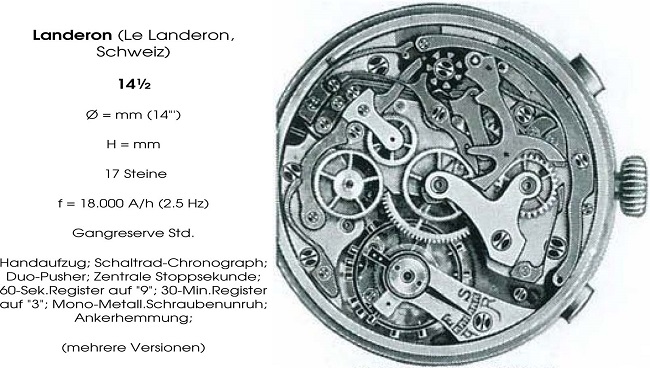 Landeron 14 einhalbsmall.jpg